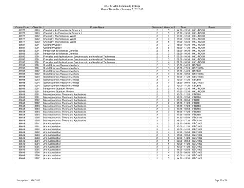 HKU SPACE Community College Master Timetable - Semester 2 ...