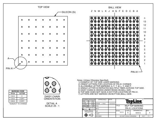 Wlp Layout WLP Marking Examples 504012