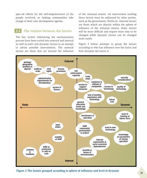 Mechanisation-Alluvial-Artisanal-Diamond-Mining