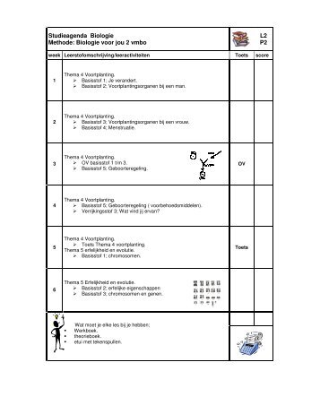 Studieagenda Biologie Methode: Biologie voor jou 2 vmbo L2 P2