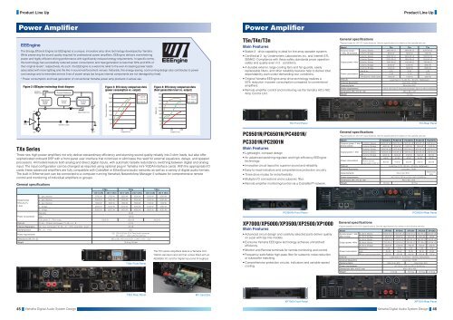 Yamaha Digital Audio System Design Guide 8.42MB