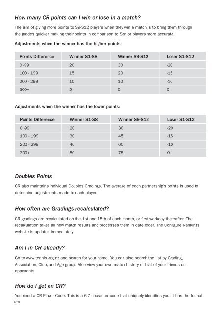 Tennis Canterbury Interclub Handbook 2012/2013