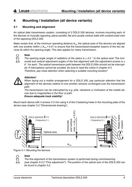 Bus-Capable Optical Data Transmission DDLS 200 - VDT Industrie