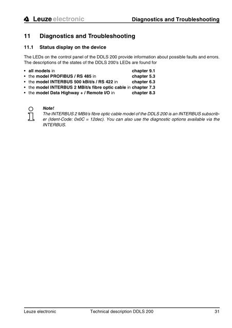 Bus-Capable Optical Data Transmission DDLS 200 - VDT Industrie