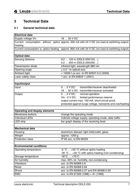 Bus-Capable Optical Data Transmission DDLS 200 - VDT Industrie