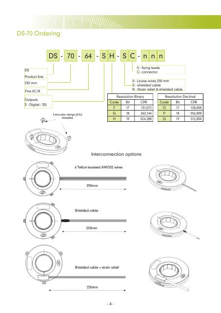 DS-70 Data Sheet - Netzer