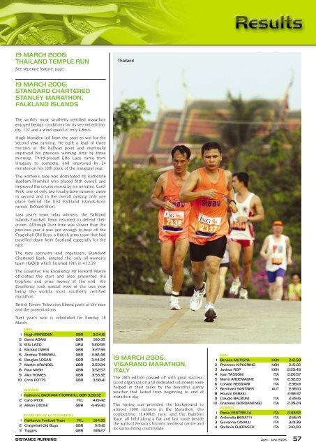 Download pdf - Distance Running magazine