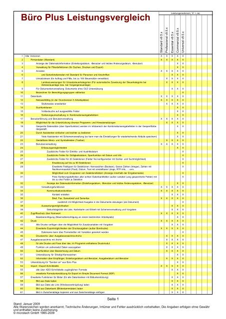 Büro+ Lohnbuchhaltung.pdf - Fibu - Lohn