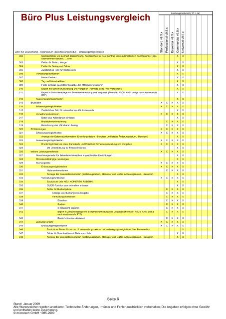 Büro+ Lohnbuchhaltung.pdf - Fibu - Lohn