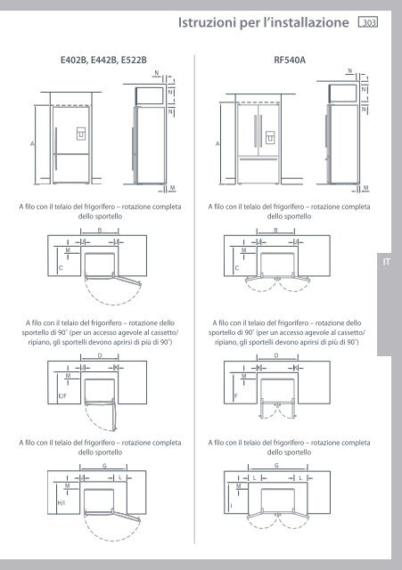 Installationsanvisninger - Fisher & Paykel