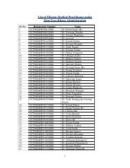 Registered Member under Men-Tsee-Khang Administration