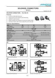 Solenoid Connectors - Janatics