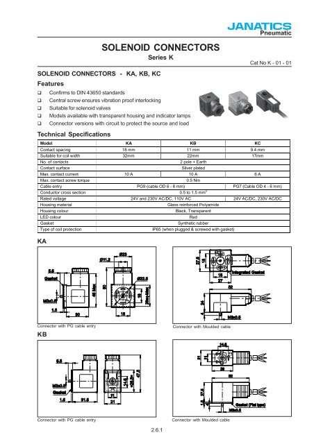 Solenoid Connectors - Janatics