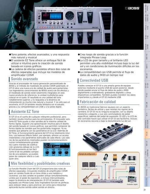 Catalogo Novedades Roland 2008 - MAT Guitar & Bass