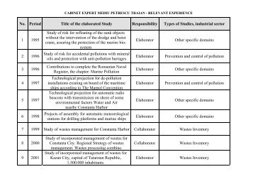 list of projects - Petrescu Traian - Expert Mediu