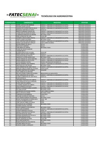 lista de aprovados - agroindÃºstria - SENAI-MT