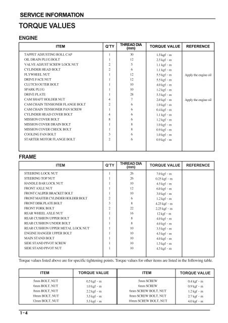 Daelim S4 50cc Service Manual - Mojo