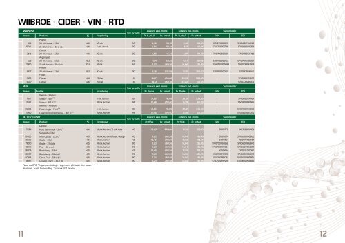 PRISLISTE ON TRADE - Carlsberg