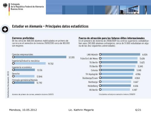 POLÃTICAS DE COOPERACIÃN INTERNACIONAL Alemania