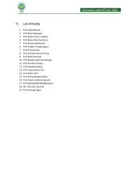 Information under RTI Act, 2005 11. List of Faculty - IIM Shillong