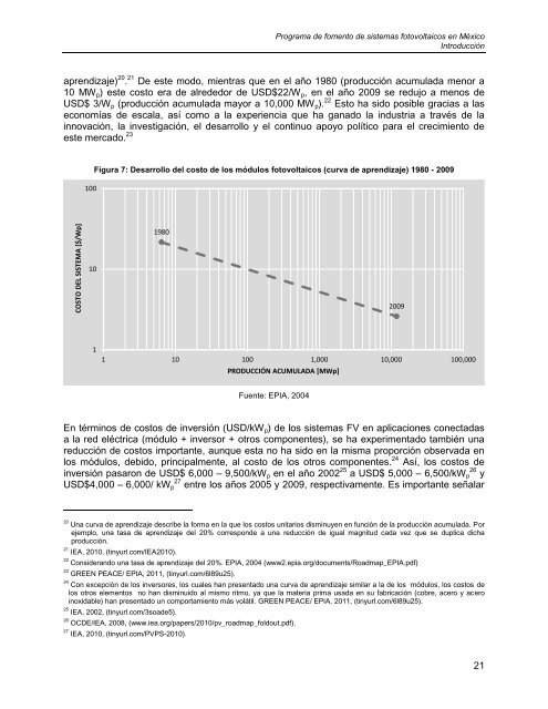 Programa de Fomento de Sistemas Fotovoltaicos en MÃ©xico