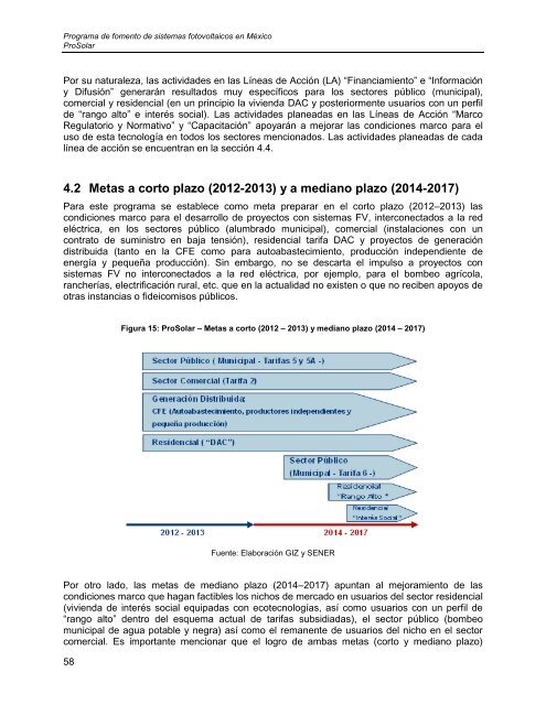 Programa de Fomento de Sistemas Fotovoltaicos en MÃ©xico