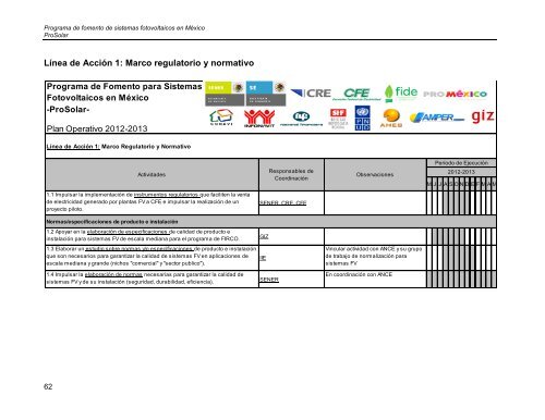 Programa de Fomento de Sistemas Fotovoltaicos en MÃ©xico