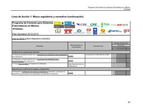 Programa de Fomento de Sistemas Fotovoltaicos en MÃ©xico