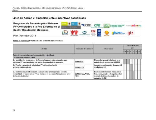 Programa de Fomento de Sistemas Fotovoltaicos en MÃ©xico