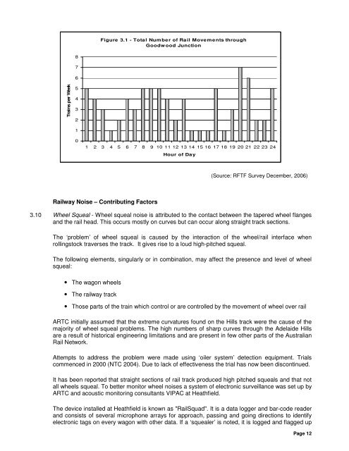 Rail Freight Task Force - Final Report (7737 kb) - City of Mitcham