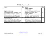 CBA/CQA Comparison Chart - Ombu Enterprises LLC