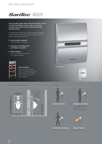 technical details - WimTec