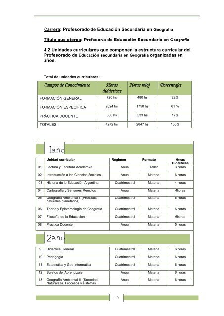 Gobierno de la Provincia de Corrientes Ministerio de EducaciÃ³n y ...