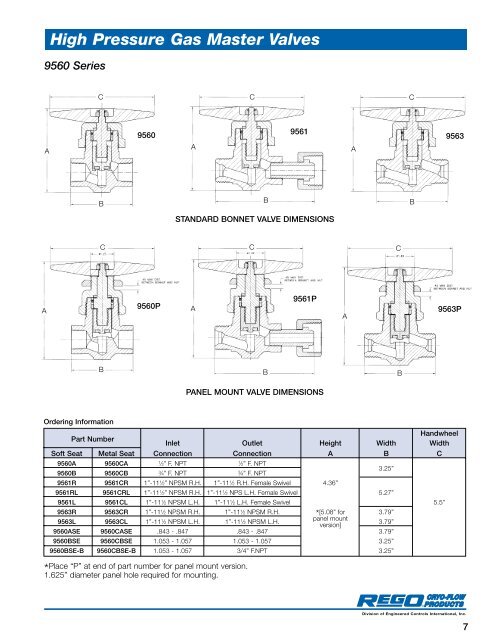 9560 Series Shutoff Valve - Gas Equipment Company, Inc.