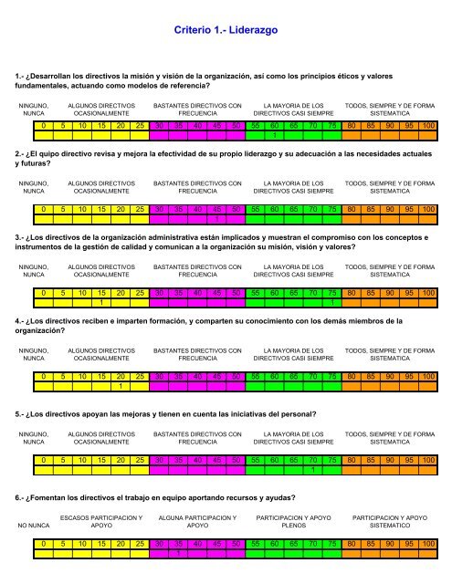 indicadores de evaluacion modelo EFQM excelencia CRITERIOS