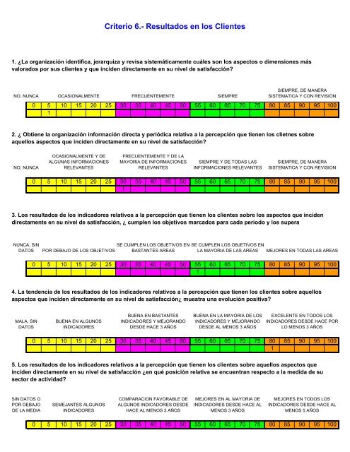 indicadores de evaluacion modelo EFQM excelencia CRITERIOS