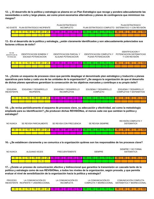 indicadores de evaluacion modelo EFQM excelencia CRITERIOS