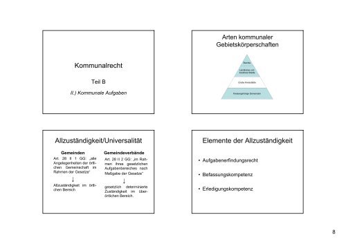 Kommunalrecht