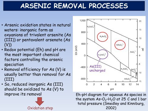 Design of arsenic removal plant by coagulation, sedimentation