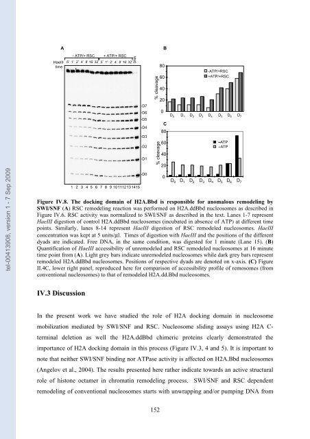 Etudes sur le mécanisme de remodelage des nucléosomes par ...