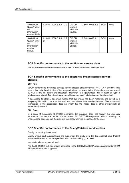 DICOM Conformance Statement - Varian