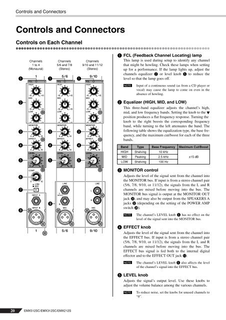 Owner's Manual - Yamaha Commercial Audio