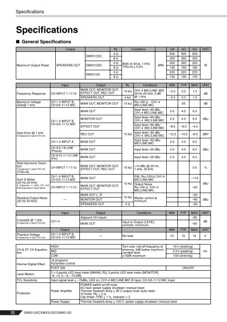 Owner's Manual - Yamaha Commercial Audio