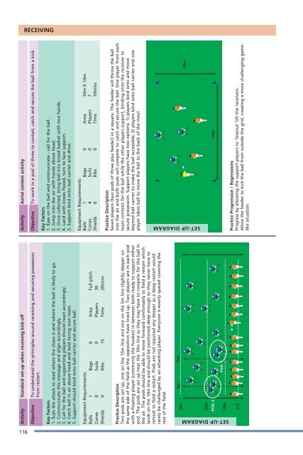 LTPDst3cover.qxd (Page 1) - Scottish Rugby Union