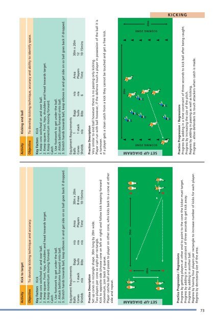 LTPDst3cover.qxd (Page 1) - Scottish Rugby Union