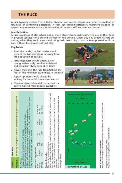 LTPDst3cover.qxd (Page 1) - Scottish Rugby Union