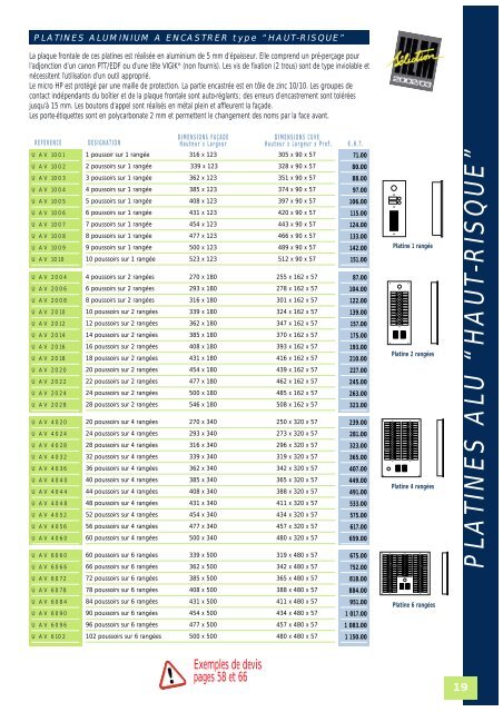 Catalogue Bitron 2003 (sans devis type).pdf - Nerim