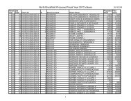 North Brookfield Proposed Fiscal Year 2010 Values