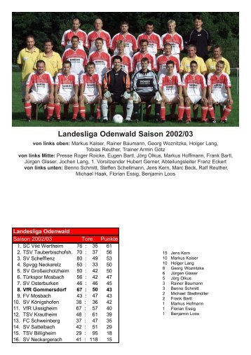 Landesliga Odenwald Saison 2002/03 - VfR Gommersdorf