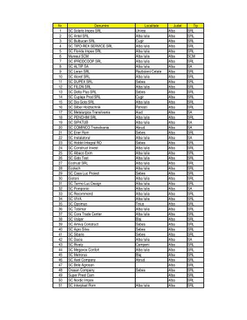 baza mare lucru 01.xlsx - Robisnet.